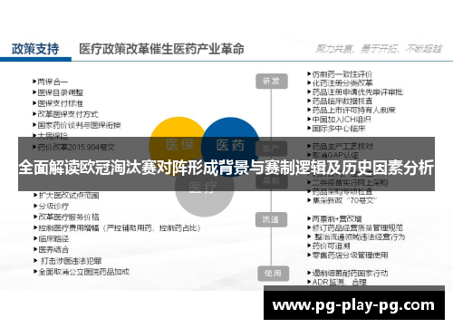 全面解读欧冠淘汰赛对阵形成背景与赛制逻辑及历史因素分析