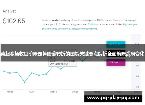 英超赛场收官阶段走势暗藏转折的图解关键要点解析全面前瞻战局变化