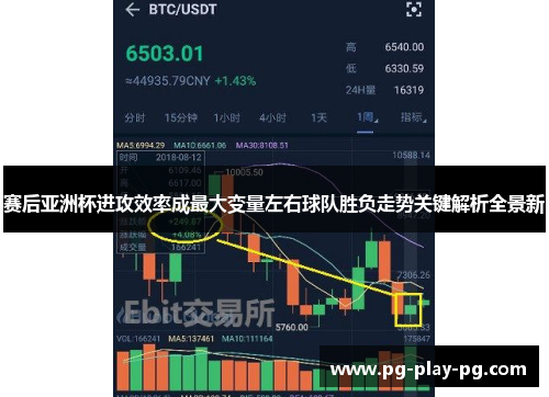 赛后亚洲杯进攻效率成最大变量左右球队胜负走势关键解析全景新