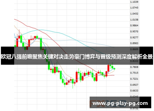 欧冠八强前瞻聚焦关键对决走势豪门博弈与晋级预测深度解析全景