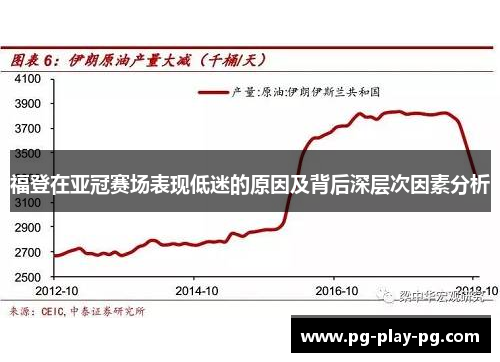 福登在亚冠赛场表现低迷的原因及背后深层次因素分析 福登在亚冠赛场表现低迷的原因及背后深层次因素分析