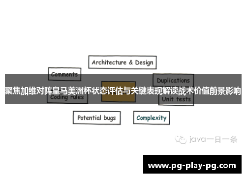 聚焦加维对阵皇马美洲杯状态评估与关键表现解读战术价值前景影响